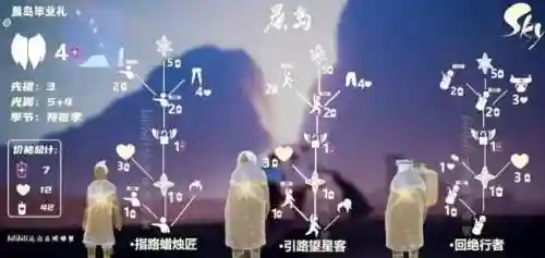 光遇旅行先祖兑换图鉴(旅行先祖位置最新2024)