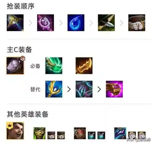 金铲铲杰斯阵容搭配(金铲铲s1最强阵容)插图1