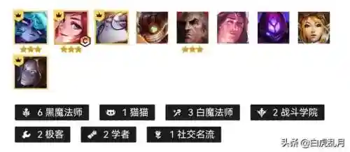 云顶竞速阵容怎么搭配好(云顶之弈最新阵容搭配详细)插图1
