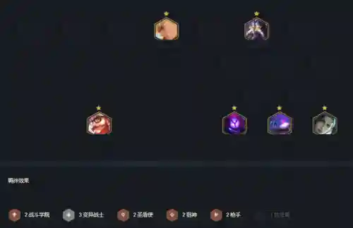 变异战士大嘴阵容搭配(超能战鸡阵容推荐最新)插图6