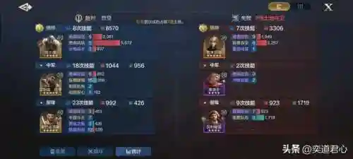 中华英雄最强阵容搭配(无悔华夏最强阵容4金)插图5