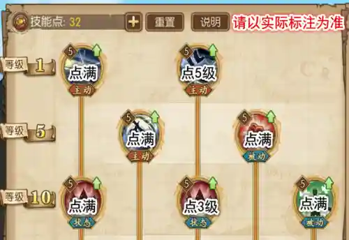 燃烧意志卡古阵容搭配(燃烧意志平民推荐阵容)插图2