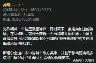 中路克烈咋搭配阵容(暴烈之甲搭配哪件装备加伤害)插图2