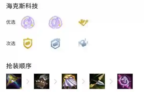 船长打金阵容搭配攻略(蛇哥船长阵容是什么)插图1