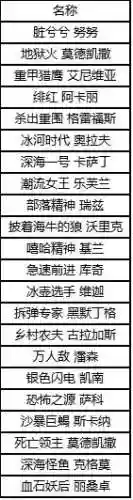 至高君王玛尔扎哈稀有吗(蚂蚱至高君王下架了吗)