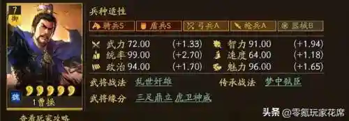乐进程昱徐晃阵容搭配(曹仁徐晃最佳搭配阵容)插图8 乐进程昱徐晃阵容搭配(曹仁徐晃最佳搭配阵容)插图8