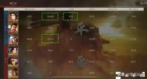 武锋阵削弱后阵容搭配(程普武锋阵最强阵容搭配)插图10