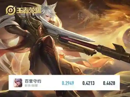 前期王者射手阵容搭配图(王者哪个射手最简单)