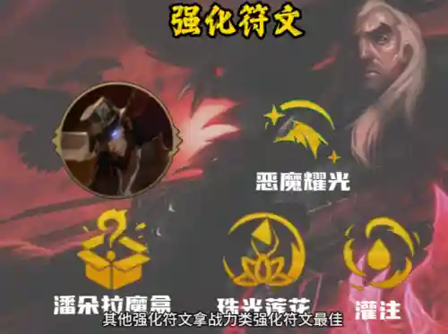 神谕者乌鸦阵容怎么搭配(天选魔法师安妮阵容搭配)插图3