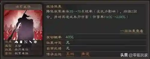 破甲流甘宁的阵容搭配(甘宁孙坚程普阵容搭配)插图5