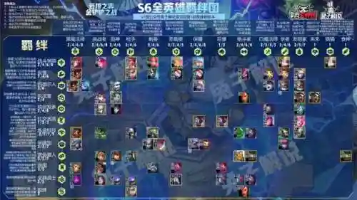 奥恩塔姆阵容搭配推荐(德莱文搭配什么阵容最好)插图7