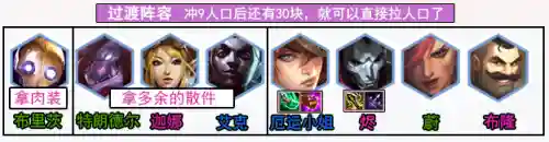 保镖姐妹阵容搭配攻略图(攻略冷酷男保镖)插图2