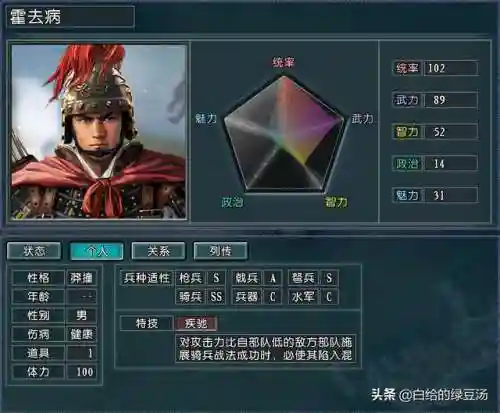 天下最强骑兵阵容搭配(放置奇兵最强阵容光暗)