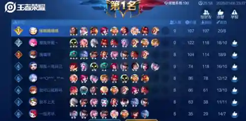 伽罗嫦娥羁绊搭配阵容(伽罗配什么辅助)插图4