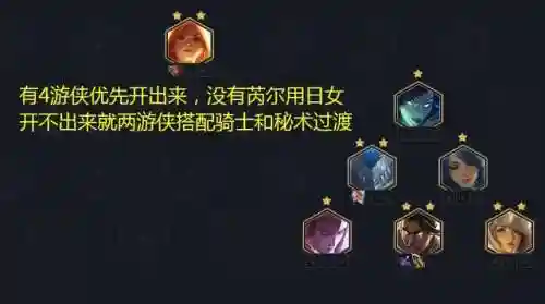 游侠秘术阵容搭配攻略(9.22云顶之弈秘术阵容)插图18