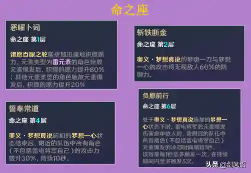 将军百搭阵容搭配图(远征将士最强阵容搭配)插图6