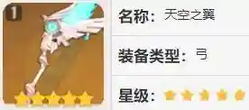 原神雷鸟推荐阵容搭配(原神雷系和什么搭配)插图9