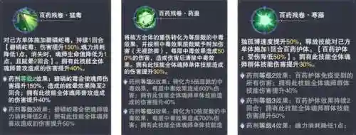 鬼魅独孤博阵容搭配推荐(斗罗大陆鬼魅阵容最佳搭配)插图1