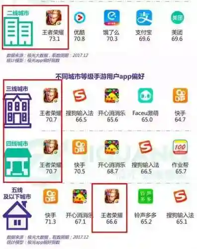 二三四人迷你游戏最新版(3个人同屏一起玩的手机游戏)插图5