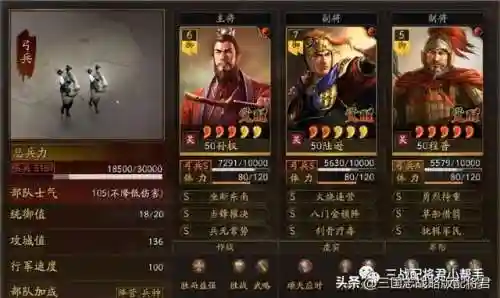 天王战法搭配什么阵容最强(五法吴天流阵容)插图1
