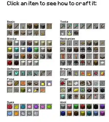 我的世界所有物品合成表图片(mc所有物品合成表)插图1