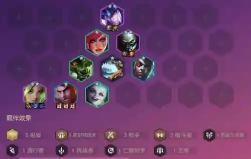 玩霸王龙的阵容搭配(霸王的大陆阵型克制)插图6