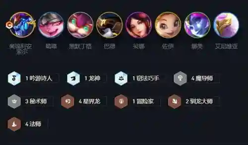 法师魔导士阵容搭配图(新版本9法师阵容哪九个)插图3