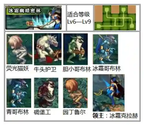 天空之城dnf(地下城与勇士天空之城)插图42