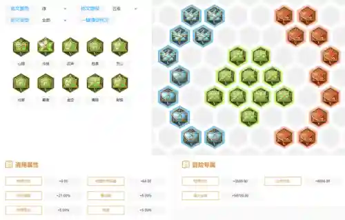钻石局最强铭文搭配阵容(王者模拟战s2最强阵容)插图3