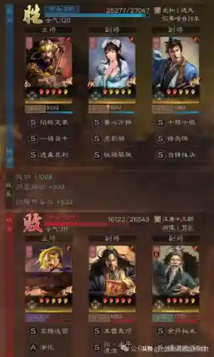 最强超骑阵容搭配推荐(一骑学院最强阵容)插图5
