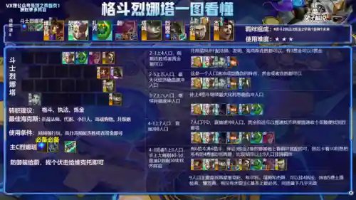 女枪格斗阵容搭配图表(枪手斗士配什么阵容)插图7