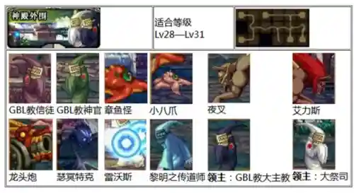 天空之城dnf(地下城与勇士天空之城)插图55
