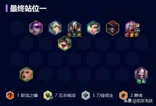 机器主坦阵容怎么搭配最好(梦幻模拟战维坦阵容搭配)插图10