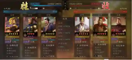 朱儁最佳阵容搭配(四星朱儁最强阵容)插图4