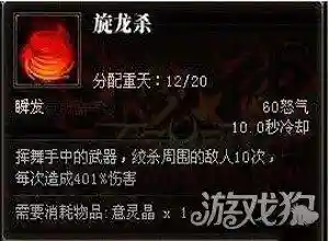 斗战神嗜血牛输出手法(斗战神怎么看自己的副本次数)插图6