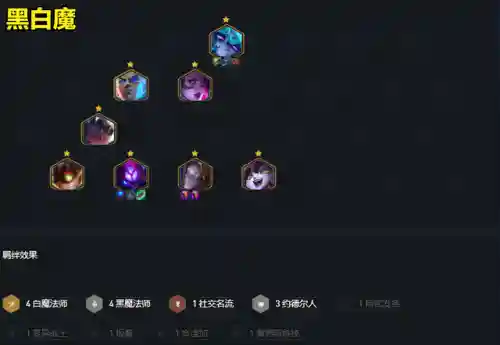 新手霓虹之夜阵容搭配图(霓虹深渊无限厉害的搭配)插图5 新手霓虹之夜阵容搭配图(霓虹深渊无限厉害的搭配)插图5