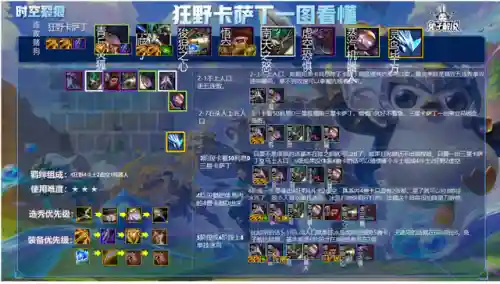 金铲铲狂野阵容搭配(剑与征程哪个阵容强)插图4