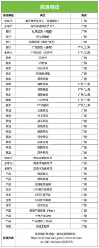 魂师对决远征阵容搭配攻略(魂师对决前期最强阵容T0)插图12