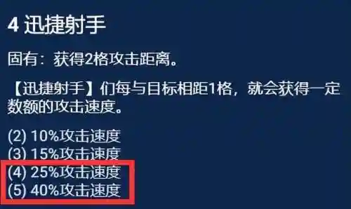 克制迅捷射手的阵容搭配(射手英雄克制关系图)插图9