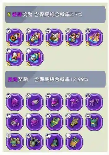 百炼三国 阵容搭配(拿下三国最强顶级阵容推荐)插图6