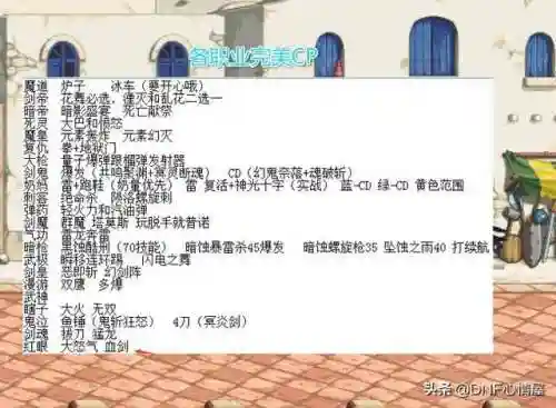 鬼泣血剑搭配阵容图片(dnf100级鬼泣装备搭配)