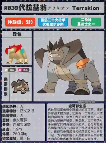 宝可梦精灵图鉴全部(宝可梦1000种图鉴)插图41