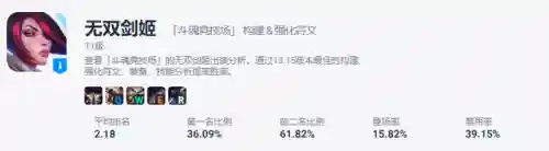 机甲盖伦弑神搭配阵容(机甲盖伦阵容8.5)插图24