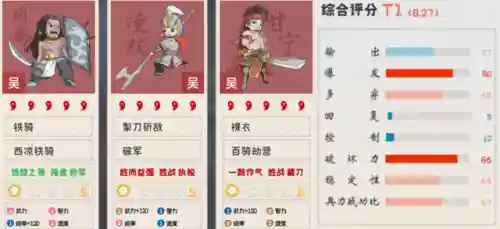 陆甘程最强阵容搭配(陆逊程普最稳的一套阵容)插图5