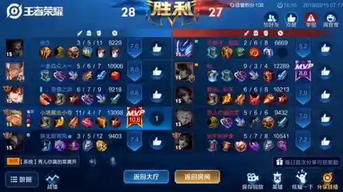 王者荣耀单排射手阵容搭配(哪个射手单排上王者最稳)插图2