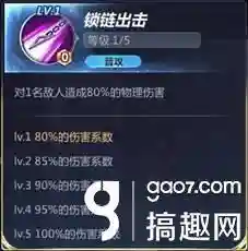 圣斗士80级阵容搭配(圣斗士重生平民最强阵容)插图1