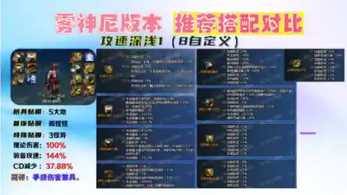 剑影大号搭配阵容推荐(2021剑影3332最强装备搭配)插图1