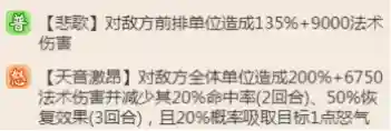 5星金洛神搭配什么阵容(梦幻5开从0开始阵容)插图10