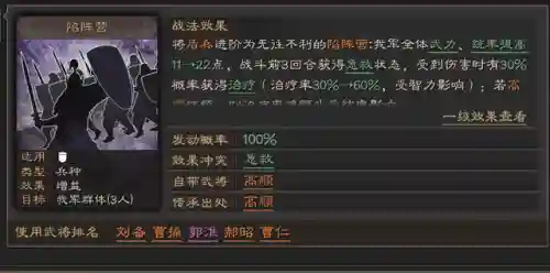 三战器械搭配阵容推荐(三战s3阵容排行)插图4