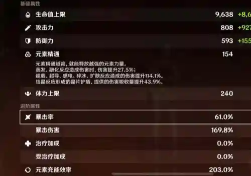 原神各个战队阵容搭配(原神最强队伍搭配)插图6